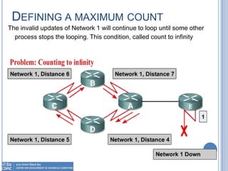 IP ROUTING | PPTX