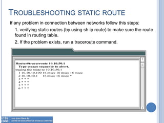 IP ROUTING | PPTX