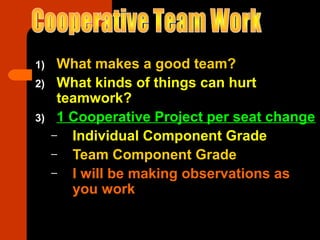 1) What makes a good team?
2) What kinds of things can hurt
teamwork?
3) 1 Cooperative Project per seat change
– Individual Component Grade
– Team Component Grade
– I will be making observations as
you work
 