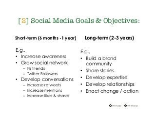 @drkellypage!/drkellypage!
[2] Social Media Goals & Objectives: 
Short-term (6 months -1 year)
E.g.,
•  Increase awareness
•  Grow social network
–  FB friends
–  Twitter Followers
•  Develop conversations
–  Increase retweets
–  Increase mentions
–  Increase likes & shares
Long-term (2-3 years)
E.g.,
•  Build a brand
community
•  Share stories
•  Develop expertise
•  Develop relationships
•  Enact change / action
 