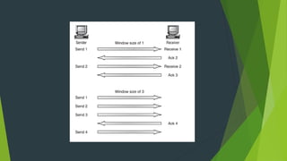 CCNA ppt Day 2 | PPTX