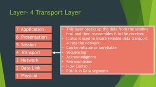 CCNA ppt Day 2 | PPTX