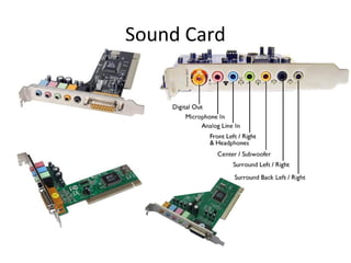 Sound Card
 
