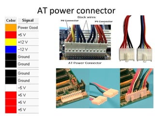 AT power connector
 