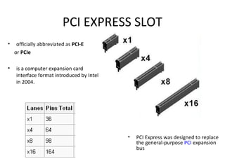 PCI EXPRESS SLOT
• officially abbreviated as PCI-E
or PCIe
• is a computer expansion card
interface format introduced by Intel
in 2004.
• PCI Express was designed to replace
the general-purpose PCI expansion
bus
 