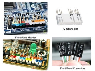 Q-Connector
Front Panel Header
Front Panel Connectors
 