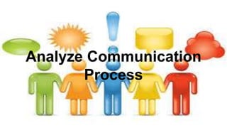 Analyze Communication
Process
 