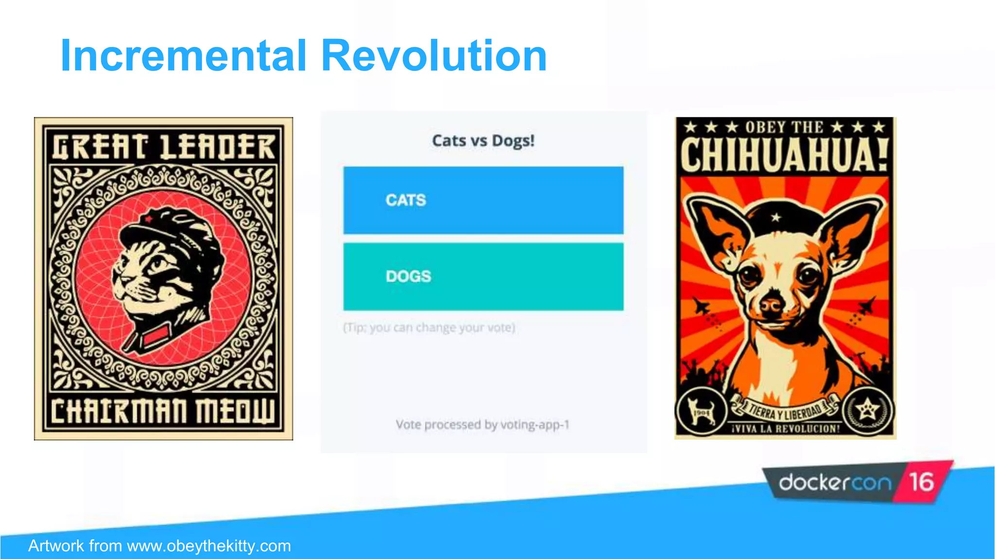 Incremental Revolution
Artwork from www.obeythekitty.com
 