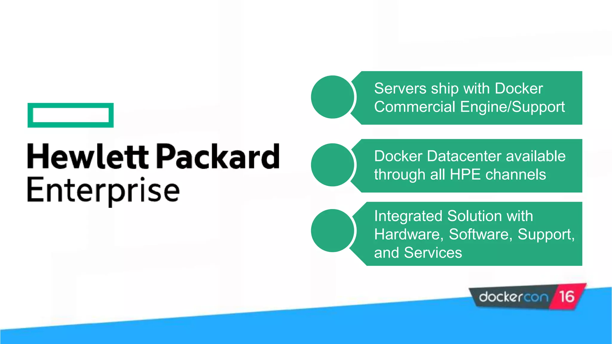 Servers ship with Docker
Commercial Engine/Support
Docker Datacenter available
through all HPE channels
Integrated Solution with
Hardware, Software, Support,
and Services
 