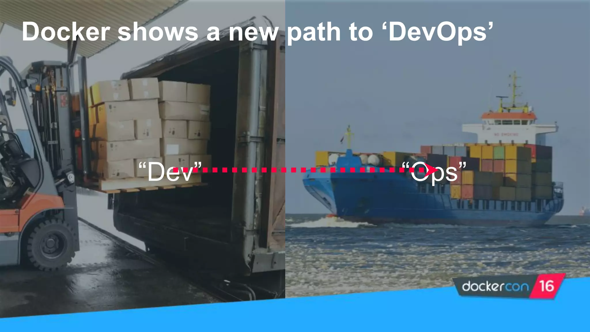 “Dev” “Ops”
Docker shows a new path to ‘DevOps’
 