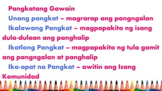 Pangkatang Gawain
Unang pangkat – magrarap ang pangngalan
Ikalawang Pangkat – magpapakita ng isang
dula-dulaan ang panghalip
Ikatlong Pangkat – magpapakita ng tula gamit
ang pangngalan at panghalip
Ika-apat na Pangkat – awitin ang Isang
Komunidad
 