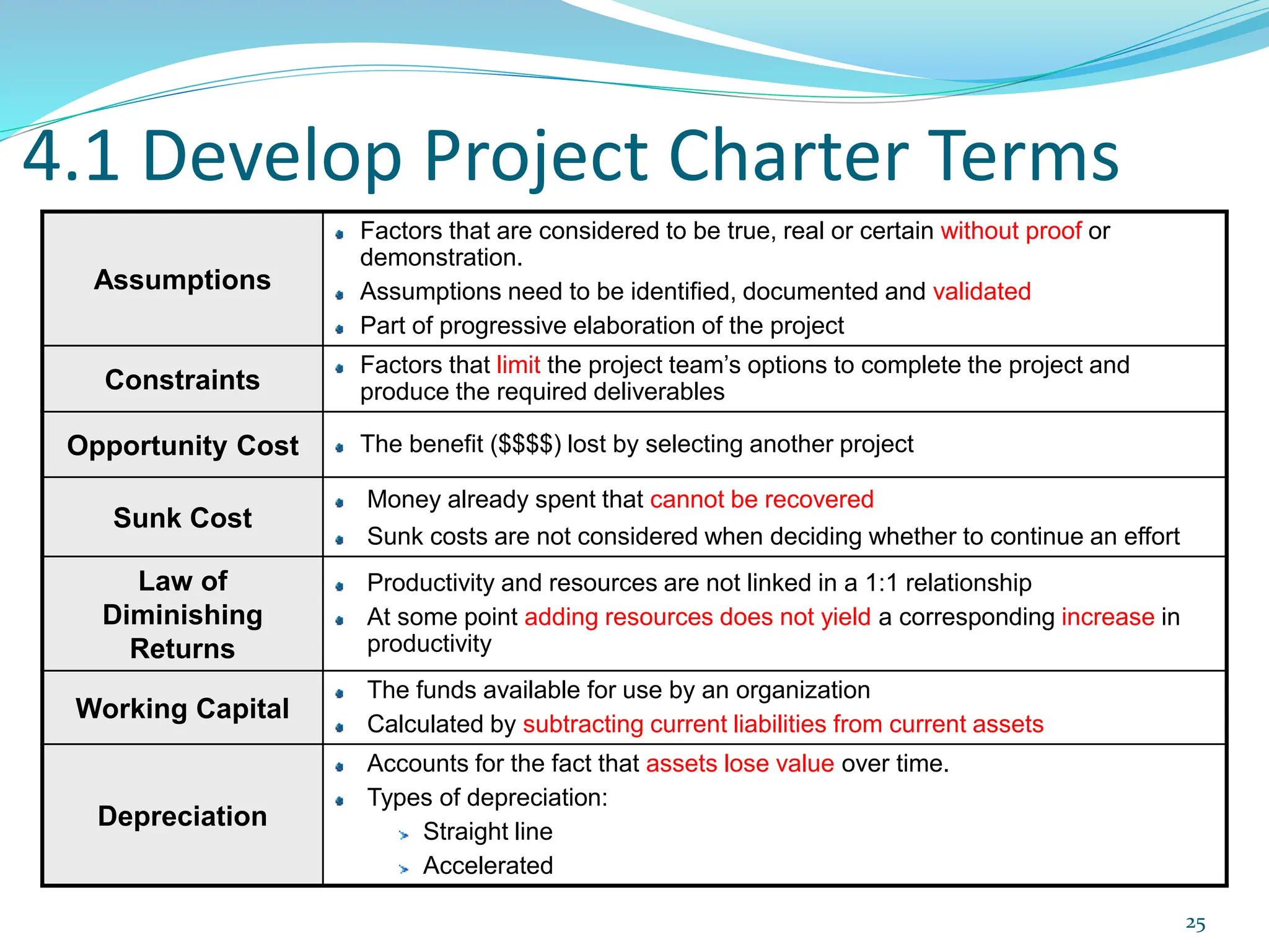 4.1 Develop Project Charter Terms
Assumptions
Factors that are considered to be true, real or certain without proof or
demonstration.
Assumptions need to be identified, documented and validated
Part of progressive elaboration of the project
Constraints
Factors that limit the project team’s options to complete the project and
produce the required deliverables
Opportunity Cost The benefit ($$$$) lost by selecting another project
Sunk Cost
Money already spent that cannot be recovered
Sunk costs are not considered when deciding whether to continue an effort
Law of
Diminishing
Returns
Productivity and resources are not linked in a 1:1 relationship
At some point adding resources does not yield a corresponding increase in
productivity
Working Capital
The funds available for use by an organization
Calculated by subtracting current liabilities from current assets
Depreciation
Accounts for the fact that assets lose value over time.
Types of depreciation:
Straight line
Accelerated
25
 