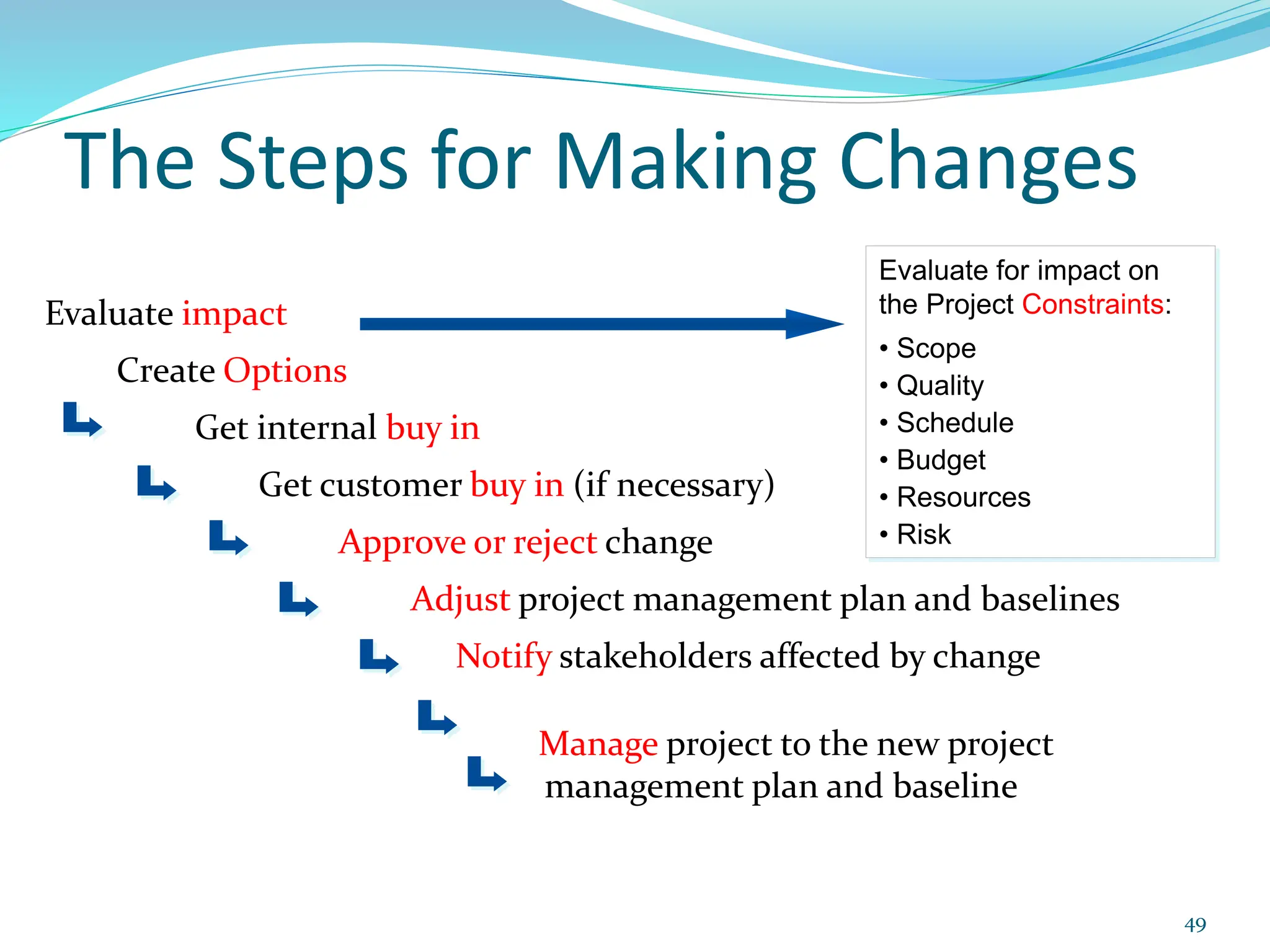 The Steps for Making Changes
Evaluate impact
Create Options
Get internal buy in
Get customer buy in (if necessary)
Approve or reject change
Adjust project management plan and baselines
Notify stakeholders affected by change
Manage project to the new project
management plan and baseline
Evaluate for impact on
the Project Constraints:
• Scope
• Quality
• Schedule
• Budget
• Resources
• Risk
49
 