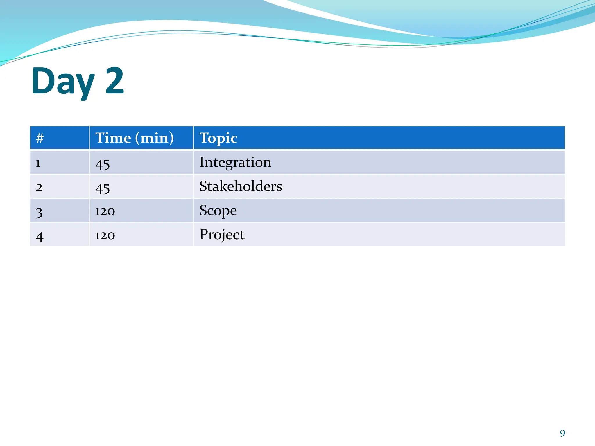 Day 2
# Time (min) Topic
1 45 Integration
2 45 Stakeholders
3 120 Scope
4 120 Project
9
 