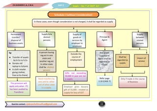 Supply – Sec 7 of CGST ActDAY 2CH.SUDHEER C.A, C.M.A
2.2Queries contact: vjabranchofsircoficai@gmail.com
Chapter 2
Schedule-I (without Consideration)
Permanent
transfer/
disposal of
business assets
Eg:
 Transfer of assets
by H.Co to S.Co
 Donate old
laptop to Schools
 A cloth retailer
giving clothes
free to his friend
This provision will
apply only when ITC
has been availed by
Transferor
Supply b/w
distinct
persons
A person having
reg.est in one
state and
another reg.est
in other state
shall be distinct
persons
Stock transfers by
one unit to other
unit of other state
is a supply
Supply of
goods or
services by
employer to
employee
Outside the
course of
employment
Gifts not exceeding
50,000 in year are not
a supply
Employer gives dussera
gift of 55,000 - treated as
supply for levy of GST
Principal &
Agent
Any goods
supplied to
agent shall be
regarded as
supply
Supply
between
related
persons
Shall be
regarded as
supply
Import of
service
Only if made in the course
of Business
In these cases, even though consideration is not charged, it shall be regarded as supply
Refer page
2.10 (CASE 7)
 