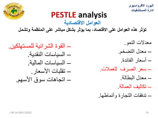 PESTLE analysis
‫معدالت‬
‫النمو‬
.
–
‫التضخم‬ ‫معدل‬
.
–
‫الفائدة‬ ‫أسعار‬
.
–
‫سعر‬
‫الصرف‬
‫للعمالت‬
.
–
‫البطالة‬ ‫معدل‬
.
–
‫العمالة‬ ‫تكالٌف‬
.
–
‫وأنماطها‬ ‫التجارة‬ ‫تدفقات‬
.
–
‫القوة‬
‫للمستهلكٌن‬ ‫الشرائٌة‬
.
–
‫النقدٌة‬ ‫السٌاسات‬
.
–
‫المالٌة‬ ‫السٌاسات‬
.
–
‫األسعار‬ ‫تقلبات‬
.
–
‫األسهم‬ ‫سوق‬ ‫اتجاهات‬
.
‫العوامل‬
‫االقتصادٌة‬
‫تؤثر‬
‫المنظمة‬ ‫على‬ ‫مباشر‬ ‫بشكل‬ ‫ٌؤثر‬ ‫بما‬ ،‫االقتصاد‬ ‫على‬ ‫العوامل‬ ‫هت‬
‫وتشمل‬
‫االفرواسٌوى‬ ‫البورد‬
‫المستشفٌات‬ ‫ادارة‬
08/01/2022
06:34
‫م‬ 14
 