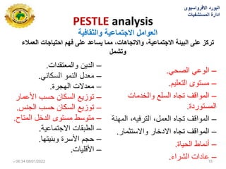 PESTLE analysis
–
ً‫الصح‬ ً‫الوع‬
.
–
‫التعلٌم‬ ‫مستوى‬
.
–
‫والخدمات‬ ‫السلع‬ ‫تجاه‬ ‫المواقف‬
‫المستوردة‬
.
–
،‫الترفٌه‬ ،‫العمل‬ ‫تجاه‬ ‫المواقف‬
‫المهنة‬
–
‫واالستثمار‬ ‫االدخار‬ ‫تجاه‬ ‫المواقف‬
.
–
‫الحٌاة‬ ‫أنماط‬
.
–
‫الشراء‬ ‫عادات‬
.
–
‫والمعتقدات‬ ‫الدٌن‬
.
–
ً‫السكان‬ ‫النمو‬ ‫معدل‬
.
–
‫الهجرة‬ ‫معدالت‬
.
–
‫حسب‬ ‫السكان‬ ‫توزٌع‬
‫األعمار‬
–
‫الجنس‬ ‫حسب‬ ‫السكان‬ ‫توزٌع‬
.
–
‫المتاح‬ ‫الدخل‬ ‫مستوى‬ ‫متوسط‬
.
–
‫االجتماعٌة‬ ‫الطبقات‬
.
–
‫وبنٌتها‬ ‫األسرة‬ ‫حجم‬
.
–
‫األقلٌات‬
.
‫تماعٌة‬ ‫اال‬ ‫العوامل‬
‫والثقافٌة‬
‫العمالل‬ ‫ات‬ ‫احتٌا‬ ‫فهم‬ ‫على‬ ‫ٌساعد‬ ‫مما‬ ،‫اهات‬ ‫واالت‬ ،‫تماعٌة‬ ‫اال‬ ‫البٌئة‬ ‫على‬ ‫تركز‬
‫وتشمل‬
‫االفرواسٌوى‬ ‫البورد‬
‫المستشفٌات‬ ‫ادارة‬
08/01/2022
06:34
‫م‬ 15
 