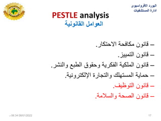 PESTLE analysis
–
‫االحتكار‬ ‫مكافحة‬ ‫قانون‬
.
–
‫التمٌٌز‬ ‫قانون‬
.
–
‫والنشر‬ ‫الطبع‬ ‫وحقوق‬ ‫الفكرٌة‬ ‫الملكٌة‬ ‫قانون‬
.
–
‫اإللكترونٌة‬ ‫والتجارة‬ ‫المستهلك‬ ‫حماٌة‬
.
–
‫التوظٌف‬ ‫قانون‬
.
–
‫والسالمة‬ ‫الصحة‬ ‫قانون‬
.
‫العوامل‬
‫القانونٌة‬
‫االفرواسٌوى‬ ‫البورد‬
‫المستشفٌات‬ ‫ادارة‬
08/01/2022
06:34
‫م‬ 17
 
