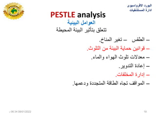 PESTLE analysis
–
‫الطقس‬
–
‫المناخ‬ ‫تغٌر‬
.
–
‫التلوث‬ ‫من‬ ‫البٌئة‬ ‫حماٌة‬ ‫قوانٌن‬
.
–
‫والماء‬ ‫الهواء‬ ‫تلوث‬ ‫معدالت‬
.
–
‫التدوٌر‬ ‫إعادة‬
.
–
‫المخلفات‬ ‫إدارة‬
.
–
‫ودعمها‬ ‫المتجددة‬ ‫الطاقة‬ ‫تجاه‬ ‫المواقف‬
.
‫العوامل‬
‫البٌئٌة‬
‫المحٌطة‬ ‫البٌئة‬ ‫بتأثٌر‬ ‫تتعلق‬
‫االفرواسٌوى‬ ‫البورد‬
‫المستشفٌات‬ ‫ادارة‬
08/01/2022
06:34
‫م‬ 18
 