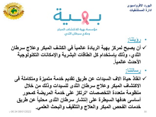 •
‫رؤٌتنا‬
:

‫سرطان‬ ‫وعالج‬ ‫المبكر‬ ‫الكشف‬ ً‫ف‬ ً‫ا‬ٌ‫عالم‬ ‫الرٌادة‬ ‫بهٌة‬ ‫لمركز‬ ‫ٌصبح‬ ‫أن‬
‫ٌة‬ ‫التكنولو‬ ‫واإلمكانات‬ ‫البشرٌة‬ ‫الطاقات‬ ‫كل‬ ‫دام‬ ‫بإست‬ ‫وتلك‬ ،‫الثدي‬
ً‫ا‬ٌ‫عالم‬ ‫األحدث‬
.
•
‫رسالتنا‬
:

‫فى‬ ‫ومتكاملة‬ ‫متمٌزة‬ ‫دمة‬ ‫تقدٌم‬ ‫طرٌق‬ ‫عن‬ ‫السٌدات‬ ‫االف‬ ‫حٌاة‬ ‫انقات‬
‫للسٌدات‬ ‫الثدى‬ ‫سرطان‬ ‫وعالج‬ ‫المبكر‬ ‫االكتشاف‬
‫الل‬ ‫من‬ ‫وتلك‬
‫صصات‬ ‫الت‬ ‫متعددة‬ ‫منظومة‬
‘
‫كمحور‬ ‫المرٌضة‬ ‫دمة‬ ‫على‬ ‫ترتكز‬
‫طرٌق‬ ‫عن‬ ً‫ا‬ٌ‫محل‬ ‫الثدى‬ ‫سرطان‬ ‫إنتشار‬ ‫على‬ ‫السٌطرة‬ ‫هدفها‬ ‫أساسى‬
ً‫العلم‬ ‫والبحث‬ ‫والتثقٌف‬ ‫والعالج‬ ‫المبكر‬ ‫الفحص‬ ‫دمات‬
.
‫االفرواسٌوى‬ ‫البورد‬
‫المستشفٌات‬ ‫ادارة‬
08/01/2022
06:34
‫م‬ 30
 