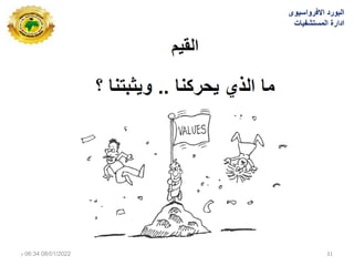 08/01/2022
06:34
‫م‬ 31
‫االفرواسٌوى‬ ‫البورد‬
‫المستشفٌات‬ ‫ادارة‬
 