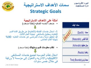 ‫سًاث‬
‫االستشاتيجيت‬ ‫األهذاف‬
Strategic Goals
‫ٌة‬ ٌ‫االسترات‬ ‫األهداف‬ ‫على‬ ‫أمثلة‬
•
‫الخدمه‬ ‫ضعف‬
‫الفندقٌه‬
(
‫ضعف‬ ‫نقطة‬
)
1
-
‫الفندقه‬ ‫خدمات‬ ‫ادخال‬
(
‫التغذٌه‬
)
‫قسم‬ ‫اقامة‬ ‫طرٌق‬ ‫عن‬
‫الثالث‬ ‫العام‬ ‫بنهاٌة‬ ‫بالستشفى‬ ‫ومطبخ‬ ‫للتغذٌه‬
2
-
‫التغذٌه‬ ‫خدمات‬ ‫غن‬ ‫للمرضى‬ ‫رضاء‬ ‫نسبة‬ ‫تحقٌق‬
90
%
‫الخامس‬ ‫العام‬ ‫بنهاٌة‬
•
‫ومتهالك‬ ‫قدٌم‬ ‫معلومات‬ ‫نظام‬
(
‫ضعف‬ ‫نقطة‬
)
‫المستشفى‬ ‫خدمات‬ ‫لجمٌع‬ ‫الحوسبه‬ ‫نظام‬ ‫ادخال‬
‫و‬ ‫واالدارٌه‬ ‫االكلٌنٌكٌه‬
‫التحول‬
‫ورقٌة‬ ‫ال‬ ‫مؤسسة‬ ‫إلى‬
‫سنوات‬ ‫خمس‬ ‫خالل‬ ‫فى‬
‫االفرواسٌوى‬ ‫البورد‬
‫المستشفٌات‬ ‫ادارة‬
08/01/2022
06:34
‫م‬ 36
 