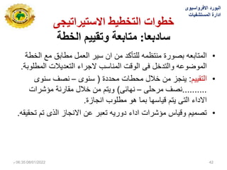 ‫االستيشاتيجي‬ ‫انتخطيط‬ ‫خطواث‬
‫سادبعا‬
:
‫انخطت‬ ‫وتقييى‬ ‫يتابعت‬
•
‫الخطة‬ ‫مع‬ ‫مطابق‬ ‫العمل‬ ‫سٌر‬ ‫ان‬ ‫من‬ ‫للتأكد‬ ‫منتظمه‬ ‫بصورة‬ ‫المتابعه‬
‫المطلوبة‬ ‫التعدٌالت‬ ‫الجراء‬ ‫المناسب‬ ‫الوقت‬ ‫فى‬ ‫والتدخل‬ ‫الموضوعه‬
.
•
‫التقٌٌم‬
:
‫محددة‬ ‫محطات‬ ‫خالل‬ ‫من‬ ‫ٌنجز‬
(
‫سنوى‬
–
‫سنوى‬ ‫نصف‬
..........
‫مرحلى‬ ‫نصف‬
–
‫نهائى‬
)
‫مؤشرات‬ ‫مقارنة‬ ‫خالل‬ ‫من‬ ‫وٌتم‬
‫انجازة‬ ‫مطلوب‬ ‫هو‬ ‫بما‬ ‫قٌاسها‬ ‫ٌتم‬ ‫التى‬ ‫االداء‬
.
•
‫تحقٌقه‬ ‫تم‬ ‫الذى‬ ‫االنجاز‬ ‫عن‬ ‫تعبر‬ ‫دورٌه‬ ‫اداء‬ ‫مؤشرات‬ ‫وقٌاس‬ ‫تصمٌم‬
.
‫االفرواسٌوى‬ ‫البورد‬
‫المستشفٌات‬ ‫ادارة‬
08/01/2022
06:35
‫م‬ 42
 