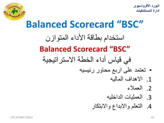 Balanced Scorecard “BSC”
‫المتوازن‬ ‫األداء‬ ‫بطاقة‬ ‫استخدام‬
Balanced Scorecard “BSC”
‫االستراتٌجٌة‬ ‫الخطة‬ ‫أداء‬ ‫قٌاس‬ ً‫ف‬
•
‫رئٌسٌه‬ ‫محاور‬ ‫اربع‬ ‫على‬ ‫تعتمد‬
.1
‫المالٌه‬ ‫االهداف‬
.2
‫العمالء‬
.3
‫الداخلٌه‬ ‫العملٌات‬
.4
‫واالبتكار‬ ‫واالبداع‬ ‫التعلم‬
‫االفرواسٌوى‬ ‫البورد‬
‫المستشفٌات‬ ‫ادارة‬
08/01/2022
06:35
‫م‬ 45
 
