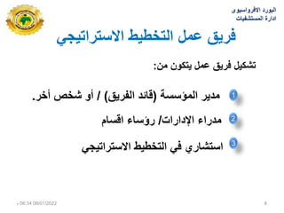 ً ٌ‫االسترات‬ ‫طٌط‬ ‫الت‬ ‫عمل‬ ‫فرٌق‬
‫من‬ ‫ٌتكون‬ ‫عمل‬ ‫فرٌق‬ ‫تشكٌل‬
:
‫المؤسسة‬ ‫مدٌر‬
(
‫الفرٌق‬ ‫قائد‬
/ )
‫ر‬ ‫أ‬ ‫ص‬ ‫ش‬ ‫أو‬
.
‫اإلدارات‬ ‫مدرال‬
/
‫اقسام‬ ‫رؤسال‬
ً ٌ‫االسترات‬ ‫طٌط‬ ‫الت‬ ً‫ف‬ ‫استشاري‬
1
2
3
‫االفرواسٌوى‬ ‫البورد‬
‫المستشفٌات‬ ‫ادارة‬
08/01/2022
06:34
‫م‬ 8
 