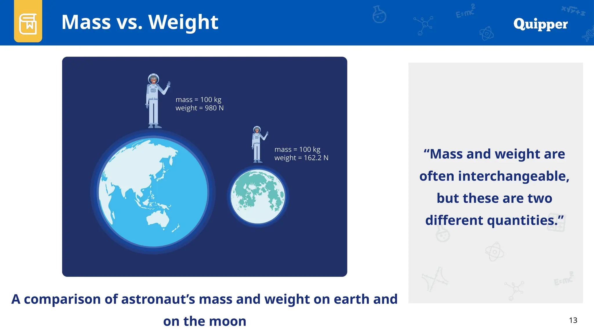 13
Mass vs. Weight
A comparison of astronaut’s mass and weight on earth and
on the moon
“Mass and weight are
often interchangeable,
but these are two
different quantities.”
 