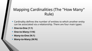 Understanding Relationships and Mapping Cardinalities in ER Models for ...