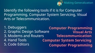 Making Generalization
Identify the following tools if it is for Computer
Programming, Computer System Servicing, Visual
Arts or Telecommunication.
1. Debuggers
2. Graphic Design Software
3. Modems and Routers
4. Hand Tools
5. Code Editors
Computer Programming
Computer System Servicing
Visual Arts
Telecommunication
Computer Programming
 