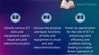 Lesson Purpose
Classify various ICT
tools and
equipment used in
visual arts and
telecommunication
.
Discuss the purpose
and basic functions
of tools and
equipment in visual
arts and
telecommunication.
Foster an appreciation
for the role of ICT in
enhancing work
efficiency and
problem-solving,
leading to a value-
driven approach to
1 2 3
 