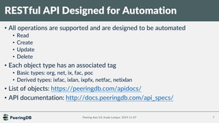 Introduction to PeeringDB by Arnold Nipper | PPT