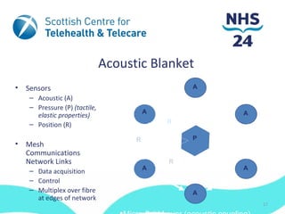 Acoustic Blanket
•   Sensors                                       A
     – Acoustic (A)
     – Pressure (P) (tactile,
                                          A                         A
       elastic properties)
     – Position (R)                           R

                                      R           P
•   Mesh
    Communications
    Network Links                             R
     – Data acquisition                   A                         A
     – Control                                        Sensor Cell
     – Multiplex over fibre                       A
       at edges of network
                                                                        17
 