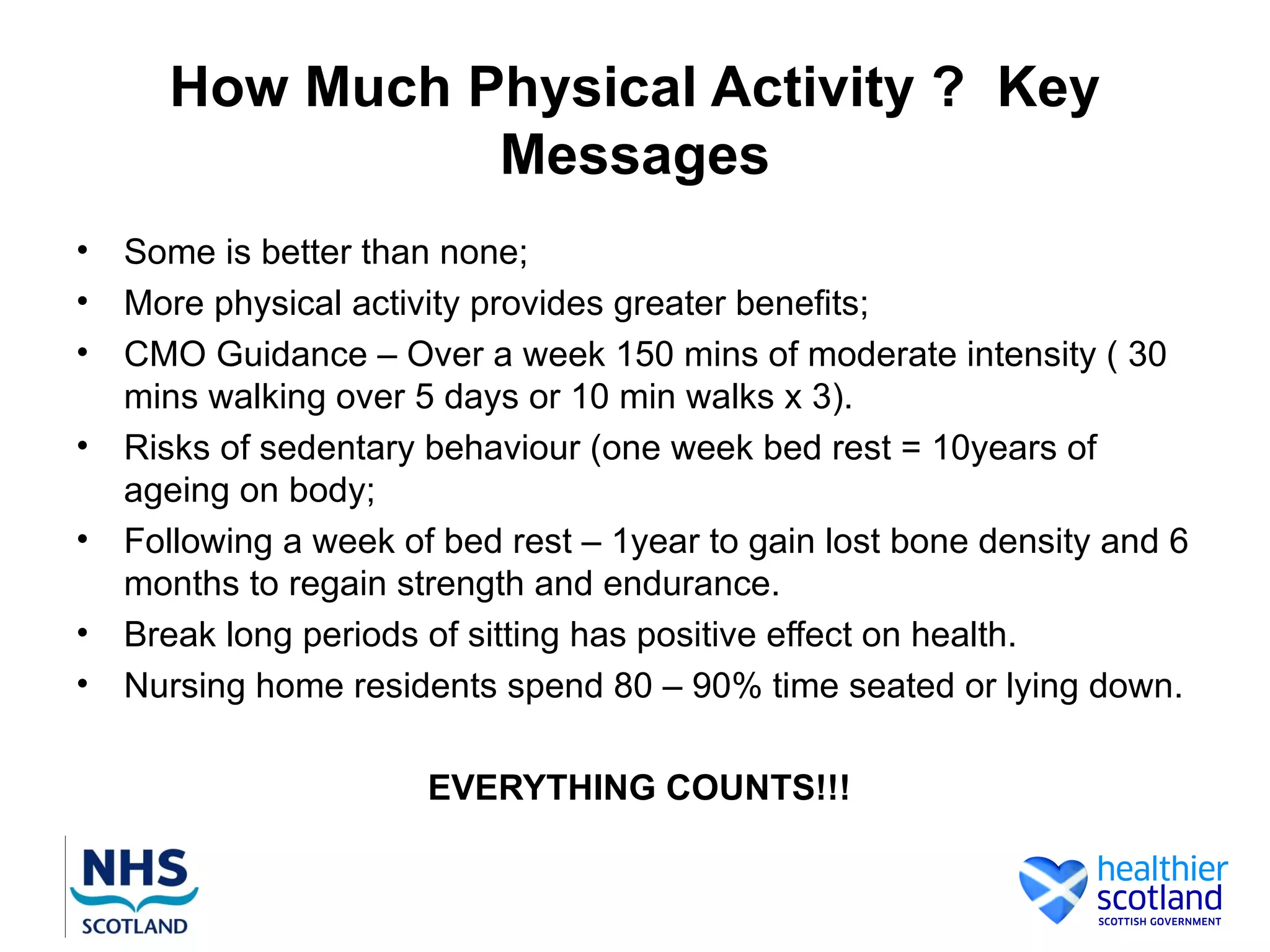 How Much Physical Activity ? Key
                Messages
•   Some is better than none;
•   More physical activity provides greater benefits;
•   CMO Guidance – Over a week 150 mins of moderate intensity ( 30
    mins walking over 5 days or 10 min walks x 3).
•   Risks of sedentary behaviour (one week bed rest = 10years of
    ageing on body;
•   Following a week of bed rest – 1year to gain lost bone density and 6
    months to regain strength and endurance.
•   Break long periods of sitting has positive effect on health.
•   Nursing home residents spend 80 – 90% time seated or lying down.

                       EVERYTHING COUNTS!!!
 