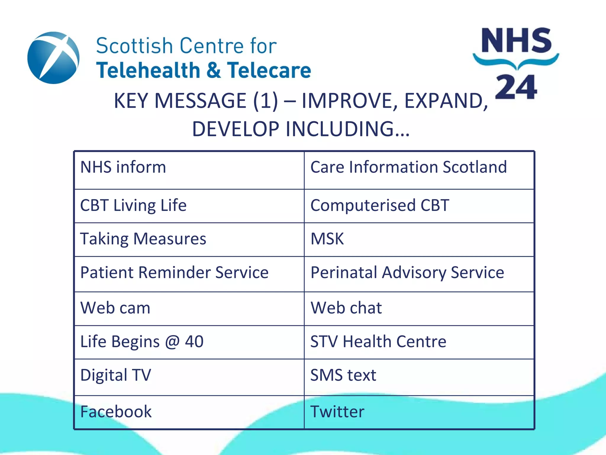 KEY MESSAGE (1) – IMPROVE, EXPAND,
           DEVELOP INCLUDING…
NHS inform                 Care Information Scotland

CBT Living Life            Computerised CBT
Taking Measures            MSK
Patient Reminder Service   Perinatal Advisory Service
Web cam                    Web chat
Life Begins @ 40           STV Health Centre
Digital TV                 SMS text
Facebook                   Twitter
 
