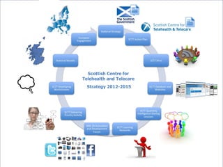 Scottish Centre for
Telehealth and Telecare
  Strategy 2012-2015
 