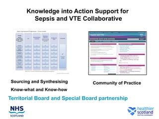 Knowledge into Action Support for
         Sepsis and VTE Collaborative




 Sourcing and Synthesising       Community of Practice
 Know-what and Know-how

Territorial Board and Special Board partnership
 