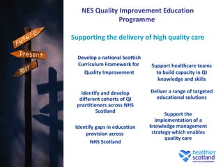 NES Quality Improvement Education
               Programme

Supporting the delivery of high quality care

  Develop a national Scottish
  Curriculum Framework for      Support healthcare teams
    Quality Improvement           to build capacity in QI
                                   knowledge and skills

   Identify and develop         Deliver a range of targeted
  different cohorts of QI         educational solutions
 practitioners across NHS
          Scotland
                                       Support the
                                  implementation of a
 Identify gaps in education     knowledge management
     provision across            strategy which enables
                                       quality care
       NHS Scotland
 