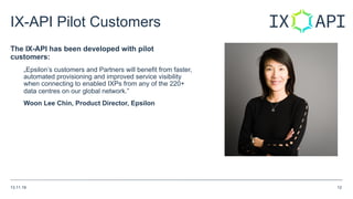 IX-API Pilot Customers
The IX-API has been developed with pilot
customers:
„Epsilon’s customers and Partners will benefit ...