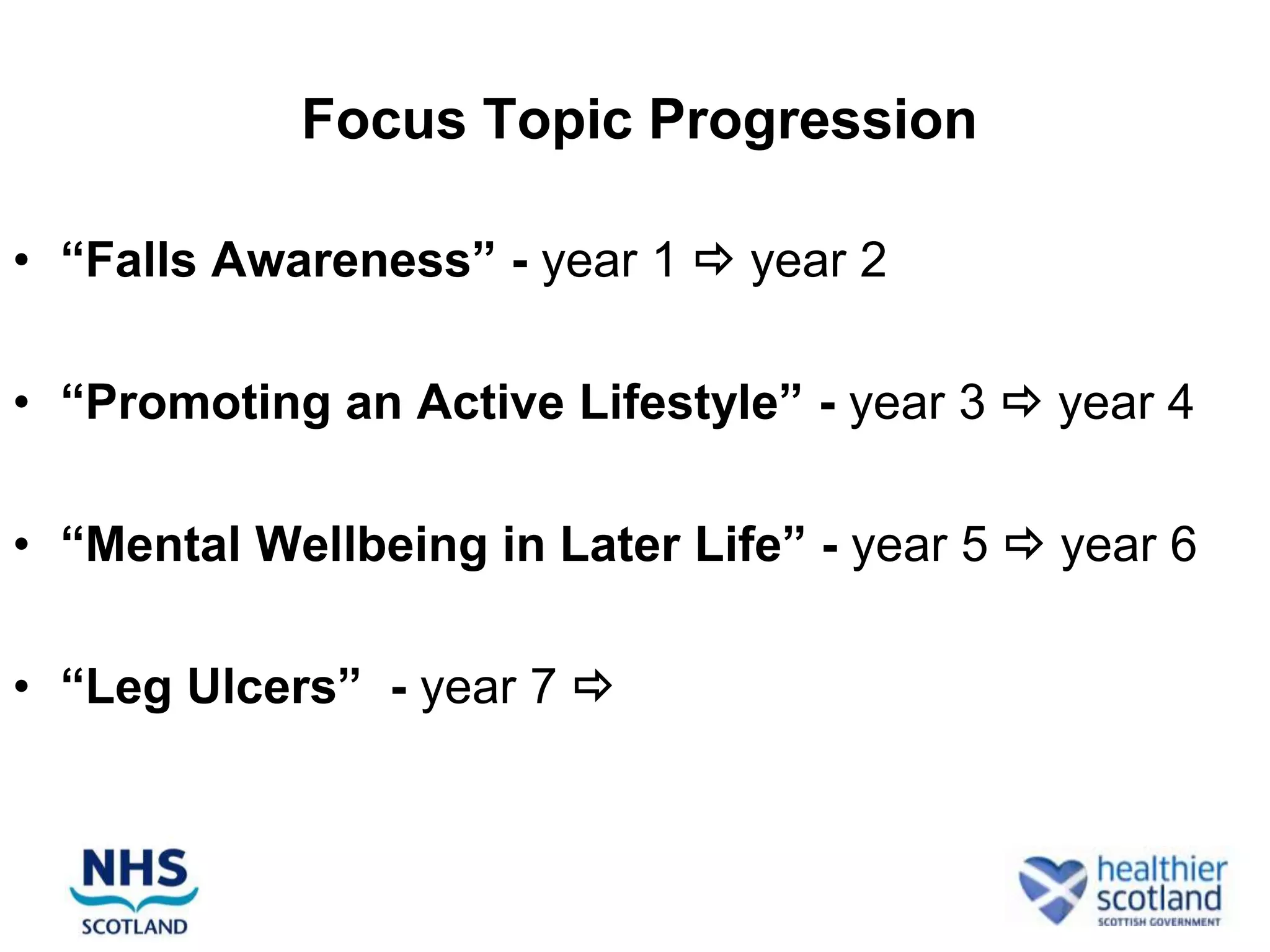 Focus Topic Progression

• “Falls Awareness” - year 1  year 2

• “Promoting an Active Lifestyle” - year 3  year 4

• “Mental Wellbeing in Later Life” - year 5  year 6

• “Leg Ulcers” - year 7 
 