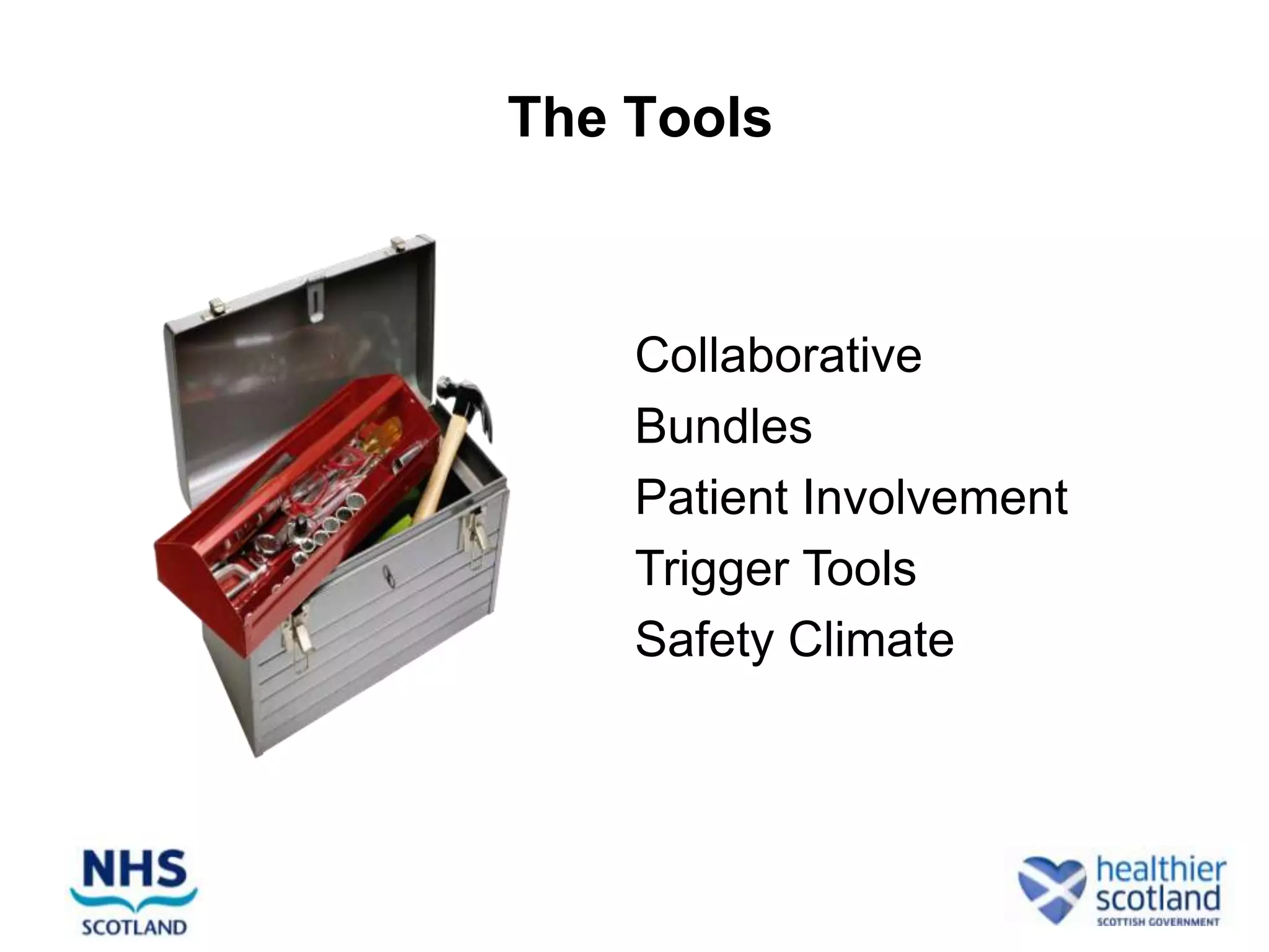 The Tools



   •Collaborative
   •Bundles
   •Patient Involvement
   •Trigger Tools
   •Safety Climate
   •
 