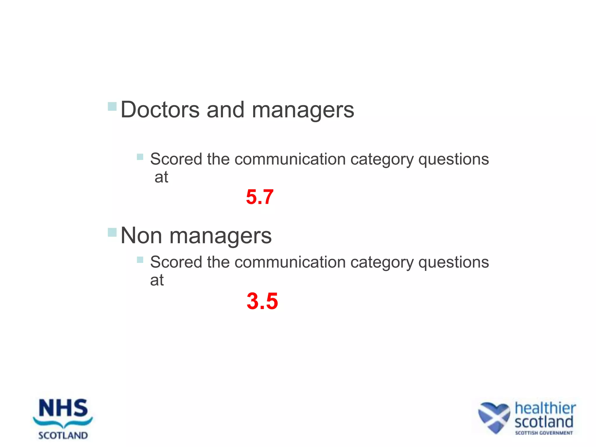  Doctors and managers
   Scored the communication category questions
    at
                5.7
 Non managers
   Scored the communication category questions
   at
                3.5
 