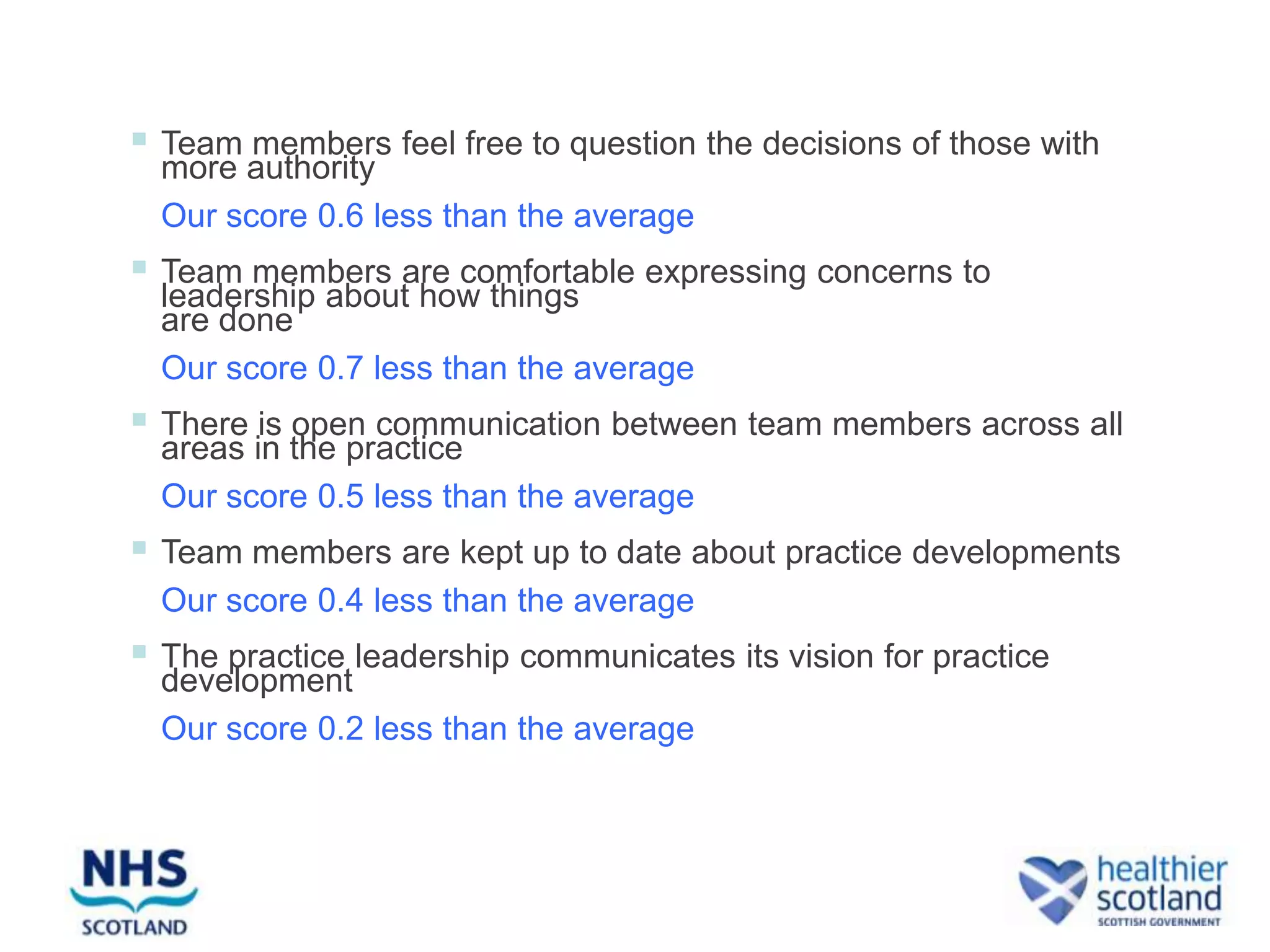  Team members feel free to question the decisions of those with
  more authority
  Our score 0.6 less than the average
 Team members are comfortable expressing concerns to
  leadership about how things
  are done
  Our score 0.7 less than the average
 There is open communication between team members across all
  areas in the practice
  Our score 0.5 less than the average
 Team members are kept up to date about practice developments
  Our score 0.4 less than the average
 The practice leadership communicates its vision for practice
  development
  Our score 0.2 less than the average
 