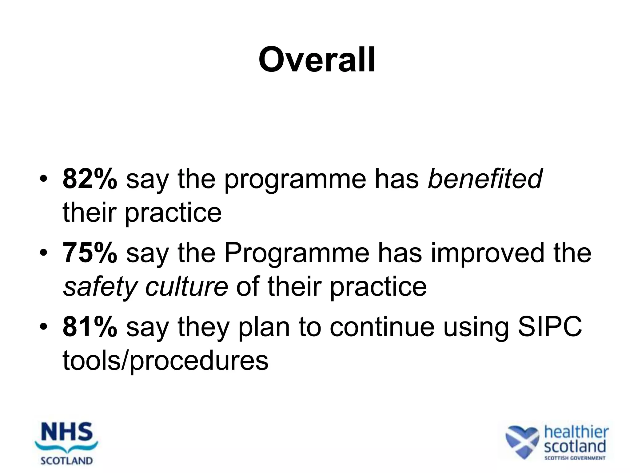 Overall


• 82% say the programme has benefited
  their practice
• 75% say the Programme has improved the
  safety culture of their practice
• 81% say they plan to continue using SIPC
  tools/procedures
 