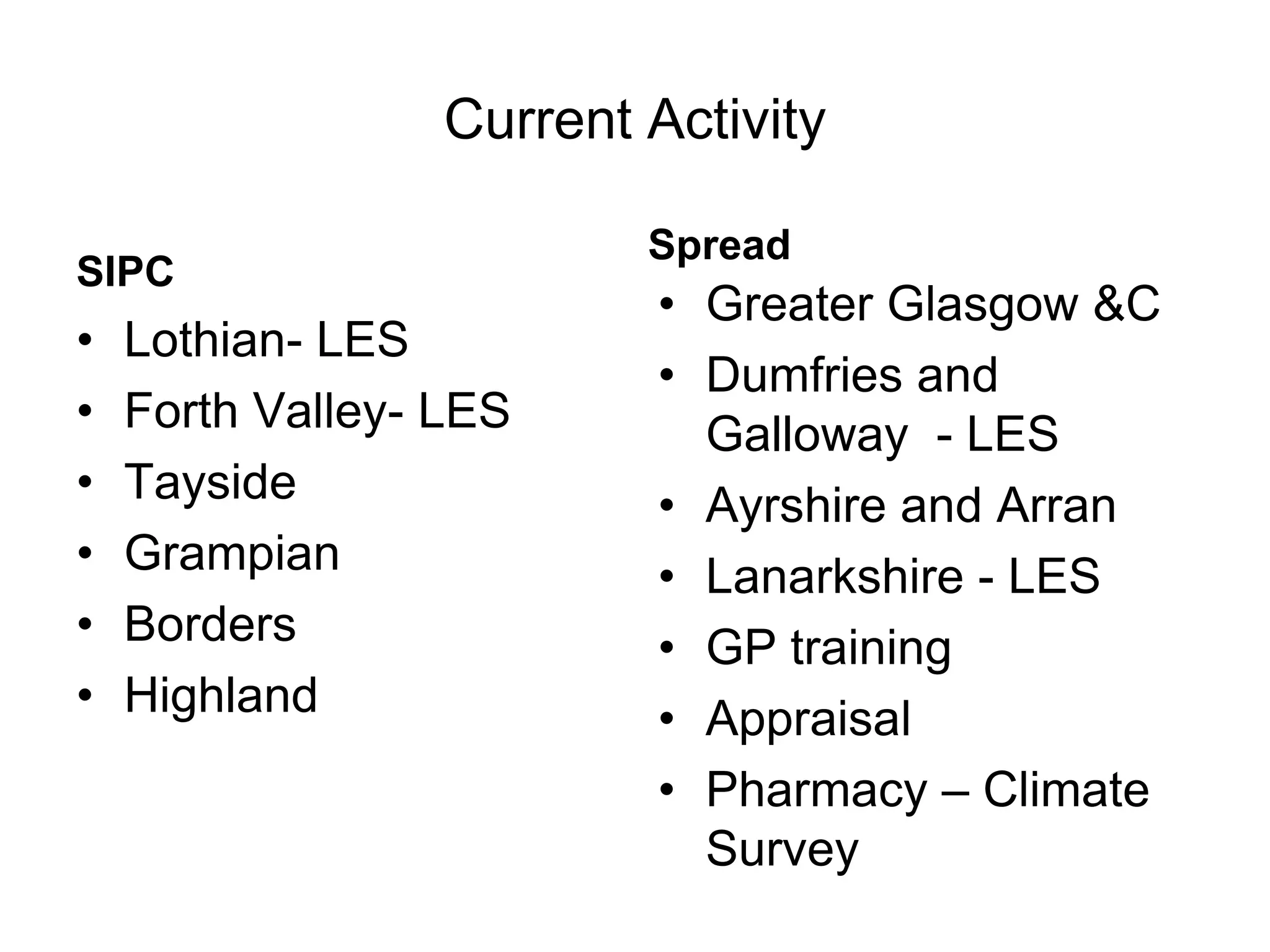 Current Activity

                          Spread
SIPC
                          • Greater Glasgow &C
•   Lothian- LES
                          • Dumfries and
•   Forth Valley- LES       Galloway - LES
•   Tayside               • Ayrshire and Arran
•   Grampian              • Lanarkshire - LES
•   Borders               • GP training
•   Highland              • Appraisal
                          • Pharmacy – Climate
                            Survey
 