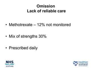 Omission
            Lack of reliable care


• Methotrexate – 12% not monitored

• Mix of strengths 30%

• Prescribed daily
 