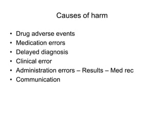 Causes of harm

•   Drug adverse events
•   Medication errors
•   Delayed diagnosis
•   Clinical error
•   Administration errors – Results – Med rec
•   Communication
 