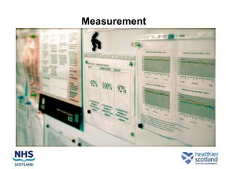 Measurement
 